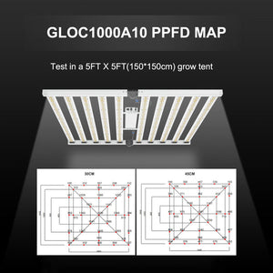 1000W LED grow light