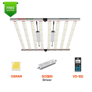 Horticulture LED Grow Lights Ultimate Review: OCTOPUS 800 800W: