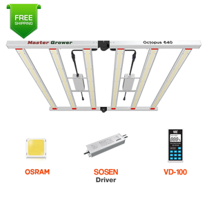 How to manage pH with best grow lamps?