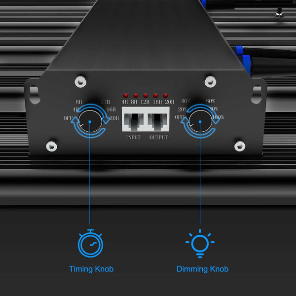 1000W Full Spectrum LED Grow Lights | High Efficiency Plant Grow Lights with SAMSUNG 281B LED Diodes ---TheOneGrow