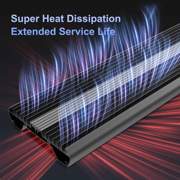 1000W Full Spectrum LED Grow Lights | High Efficiency Plant Grow Lights with SAMSUNG 281B LED Diodes ---TheOneGrow