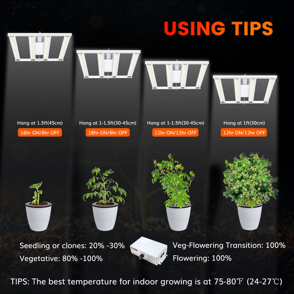 Octopus 200 200W Full Spectrum Foldable Dimmable LED Grow Light With High PPFD OSRAM LEDs