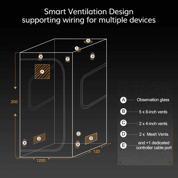 120×120×200cm Grow Tent---TheOneGrow