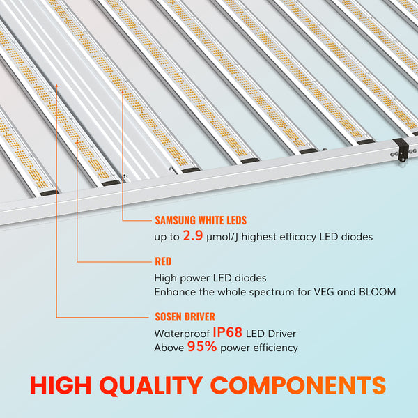 1600W SAMSUNG 301B Full Spectrum Dimmable Indoor Grow Lights