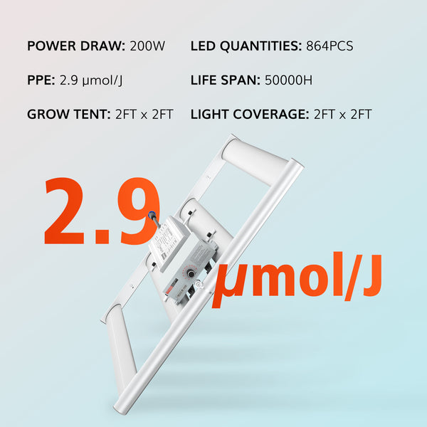 Octopus 200 200W Full Spectrum Foldable Dimmable LED Grow Light With High PPFD OSRAM LEDs