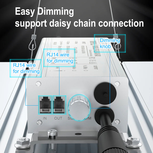 2-Pack 120W LED Grow Light for Plant Growth, Special Offer Save R200-TheOneGrow