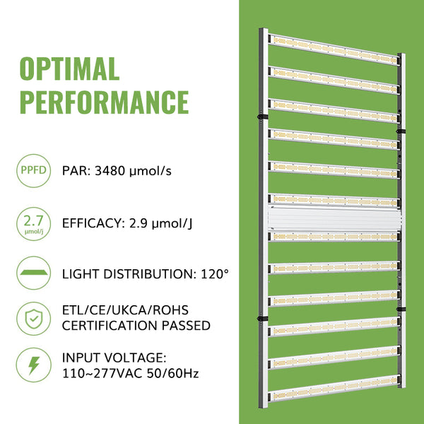 1200W Full Spectrum Led Grow Lights  South Africa with SAMSUNG LM281B for Greenhouse / Grow tent