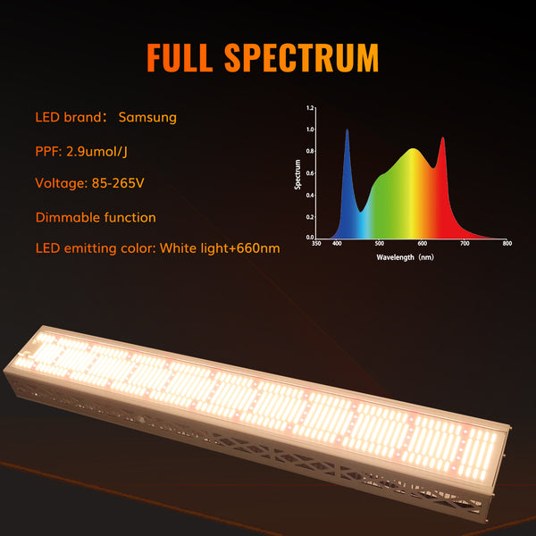600W LED Grow Lights for Greenhouse Supplemental Light|SAMSUNG 301B chip---TheOneGrow