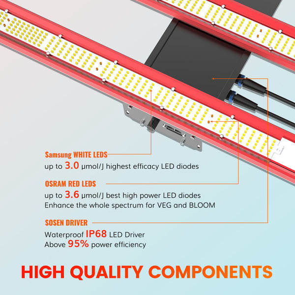 GLMX720C Demountable 720W Full Spectrum LED Grow Light With Osram Led Diodes High Efficacy