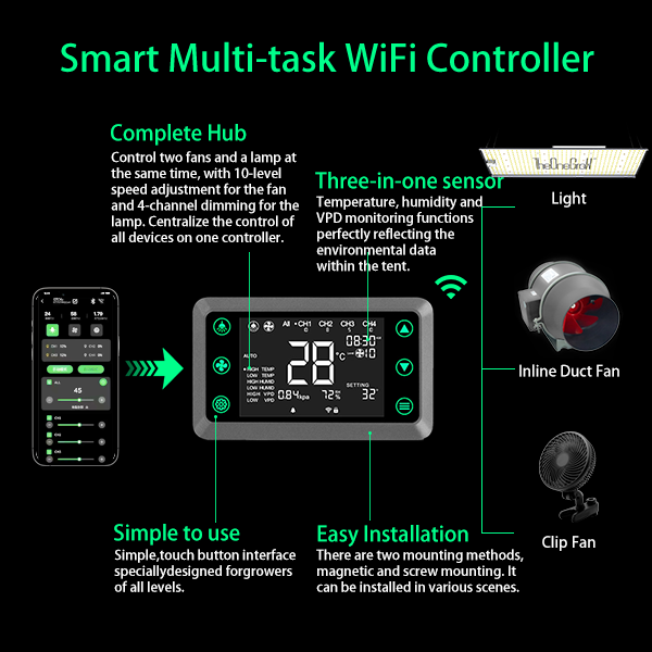 Professional smart controller | Supports control of LED grow lights, Inline Fans and Clip Fan sets, VPD Sensing