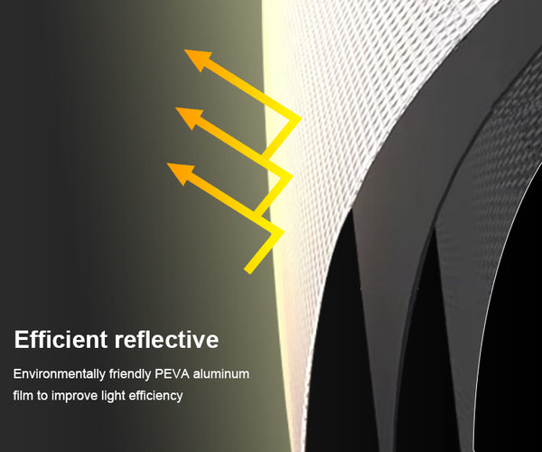 SAVE R500-90×90×180cm  Grow Tent Kits ---TheOneGrow