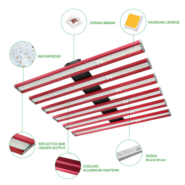 GLMX1000C 1000W Full Spectrum LED Grow Light With Osram Led Diodes High Efficacy