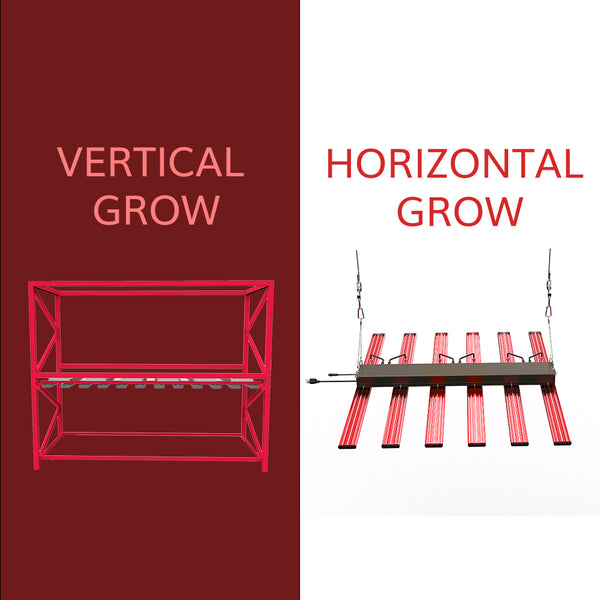 GLMX720C Demountable 720W Full Spectrum LED Grow Light With Osram Led Diodes High Efficacy