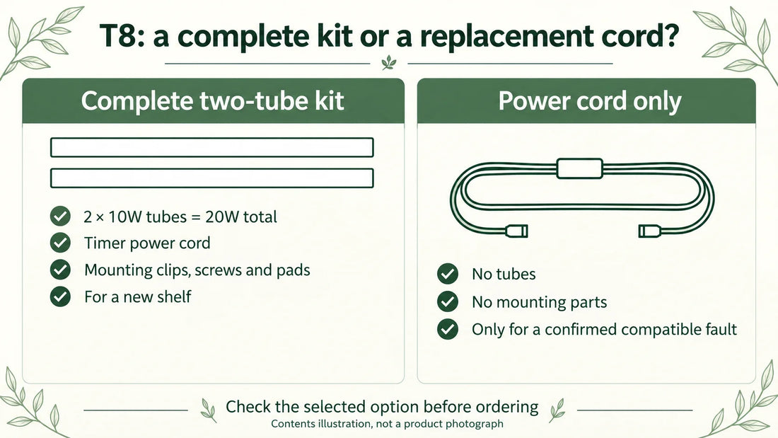 Complete two-tube T8 kit versus a confirmed replacement power-cord purchase