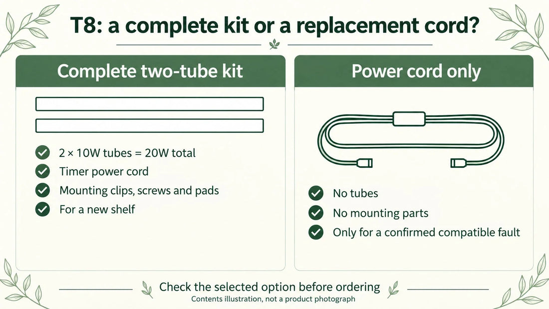 Complete two-tube T8 kit versus a confirmed replacement power-cord purchase