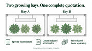 Conceptual two-bay lighting quotation with per-fixture and shared installation items