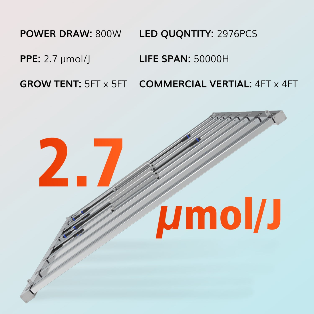 The Concept behind Grow Light Lamp for Indoor Plantation