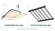 MA400 board and GLOC720 six-bar grow light in separate product views