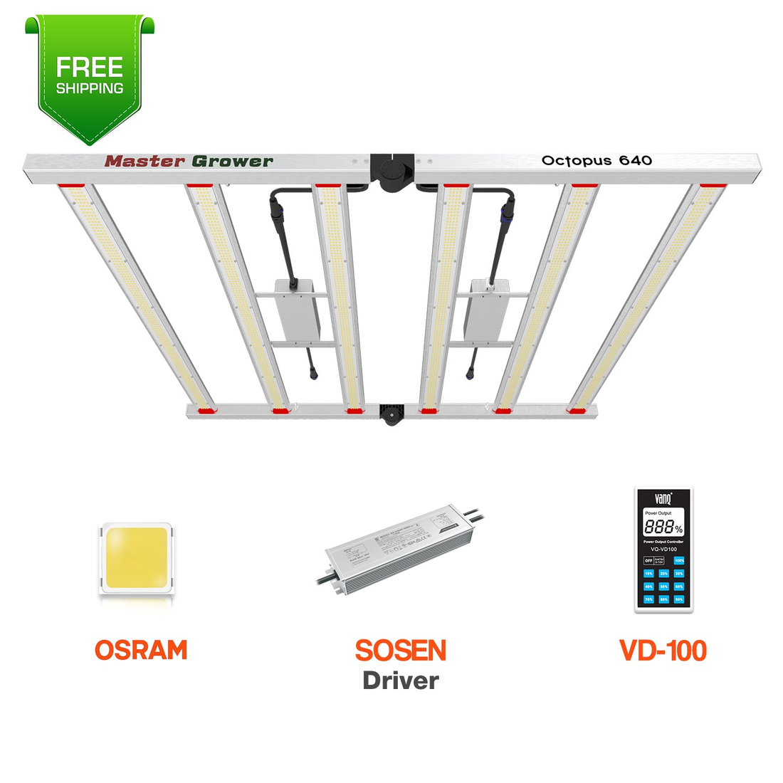 How to manage pH with best grow lamps?
