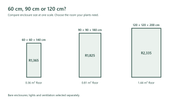 Three tent sizes compared at a common scale
