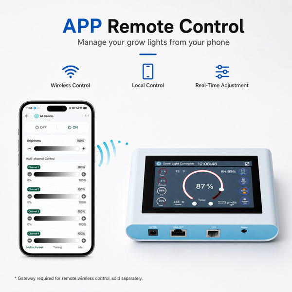 Wireless Master Controller with Remote control function