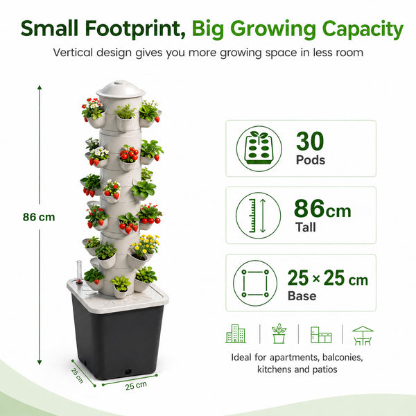 Vertical Hydroponic Tower System - 30-Site High-Efficiency Grow Tower