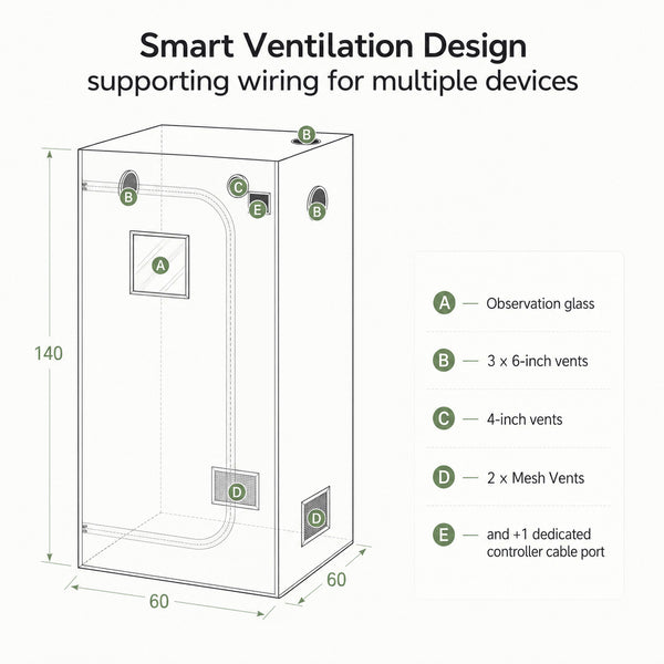 60×60×140cm Grow Tent---TheOneGrow