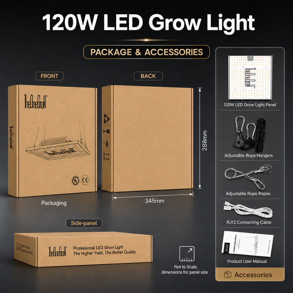 120W LED grow light packaging and accessories with box size, rope hangers, RJ12 cable and manual