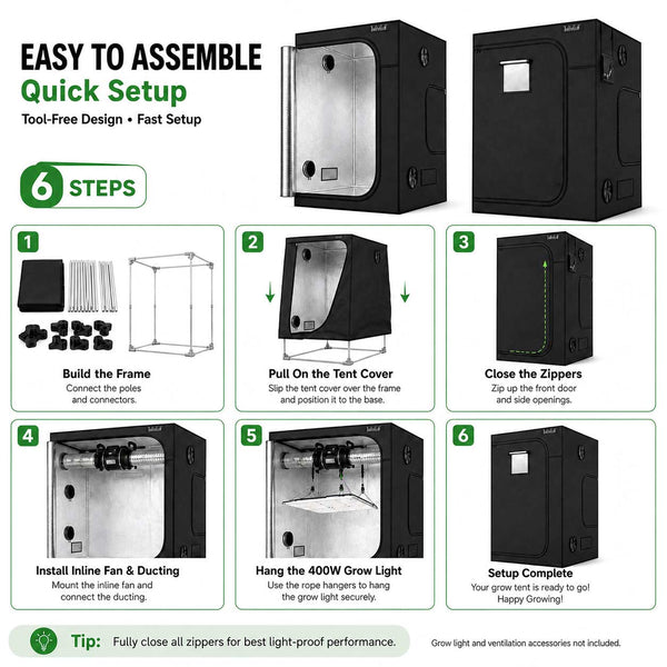 150x150x200cm Grow Tent---TheOneGrow