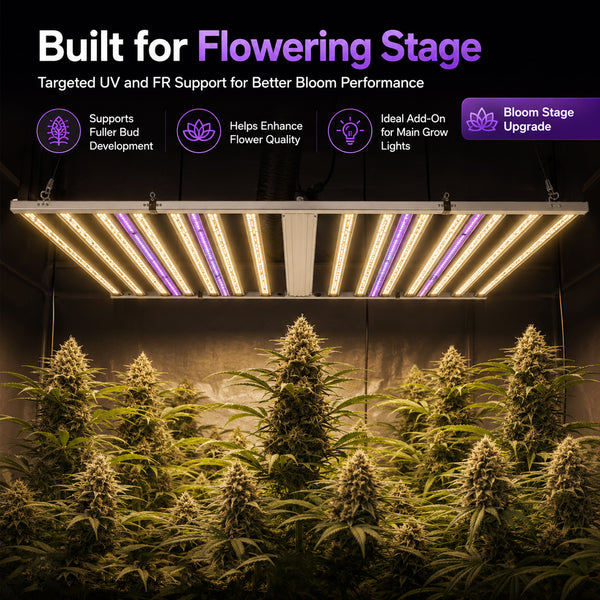 120W UV/IR Led Supplemental Light Bars For 1600W Grow lights