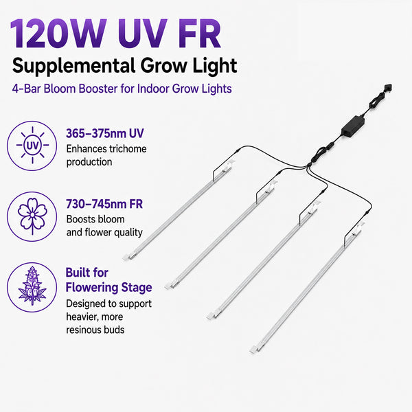 120W UV/IR Led Supplemental Light Bars For 1600W Grow lights