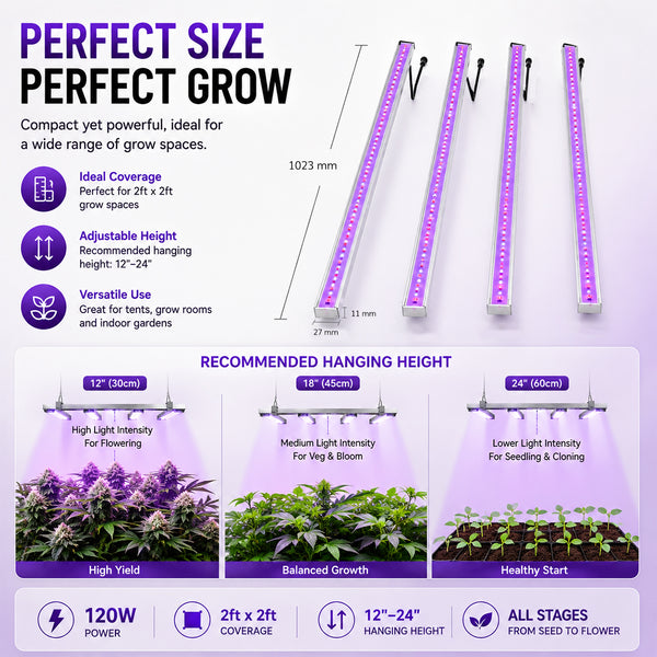120W UV/IR Led Supplemental Light Bars For 1600W Grow lights