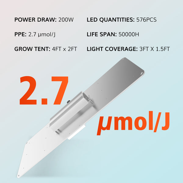 Matrix200 200W Full Spectrum LED Grow Light With OSRAM SANAN LED Diodes Efficacy 2.9umol/J