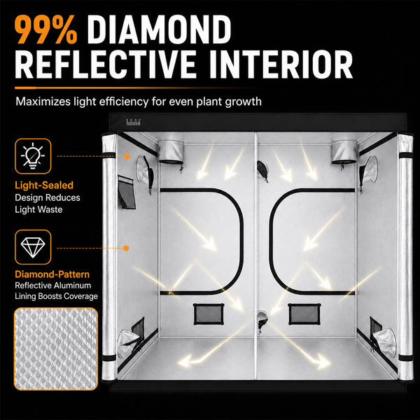 240×120×200cm Grow Tent--TheOneGrow