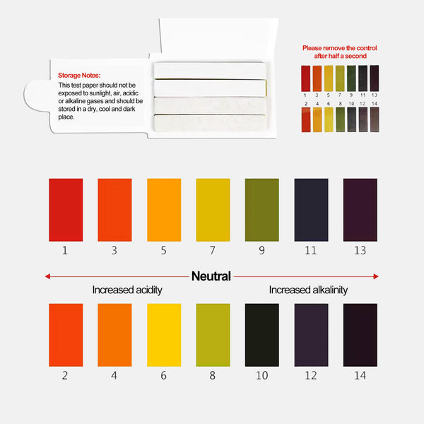 SSS pH Test Paper 1-14 PH value for hydroponic nutrient solution