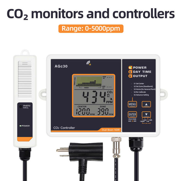 CO2 Controller for Greenhouse and Grow Tent-TheOneGrow