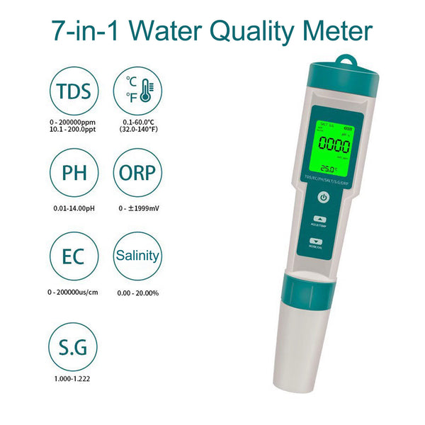 Water Quality Testing Meter-pH, EC, and TDS testing-TheOneGrow