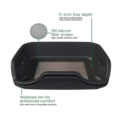 Trim Tray-Precision Trimming, Higher Yields-TheOneGrow