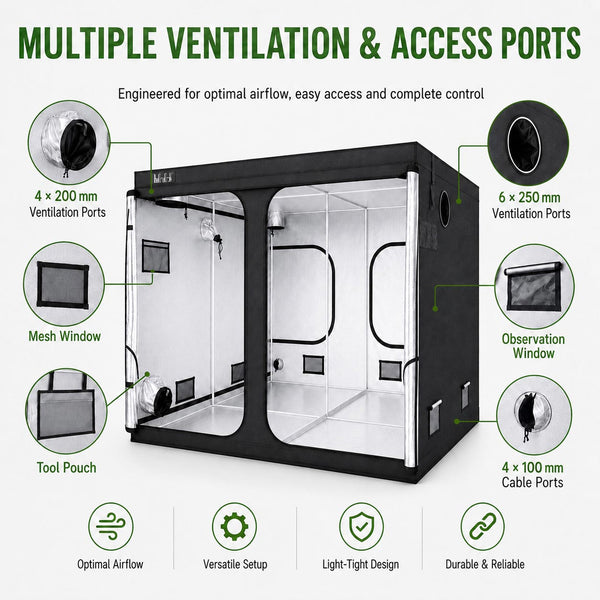 SAVE R700-300×300×200cm Grow Tent Kits ---TheOneGrow