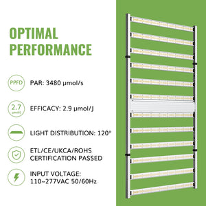 1200W Foldable Grow Light With Super Heat Dissipation