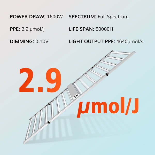 GLOC 1600B 1600W Commercial Full Spectrum Foldable LED Grow Light With 660nm Red Light Efficacy 2.9umol/J