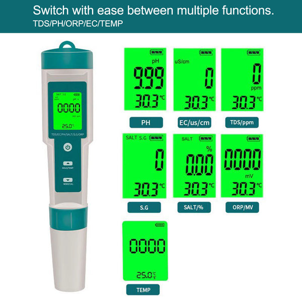 Water Quality Testing Meter-pH, EC, and TDS testing-TheOneGrow
