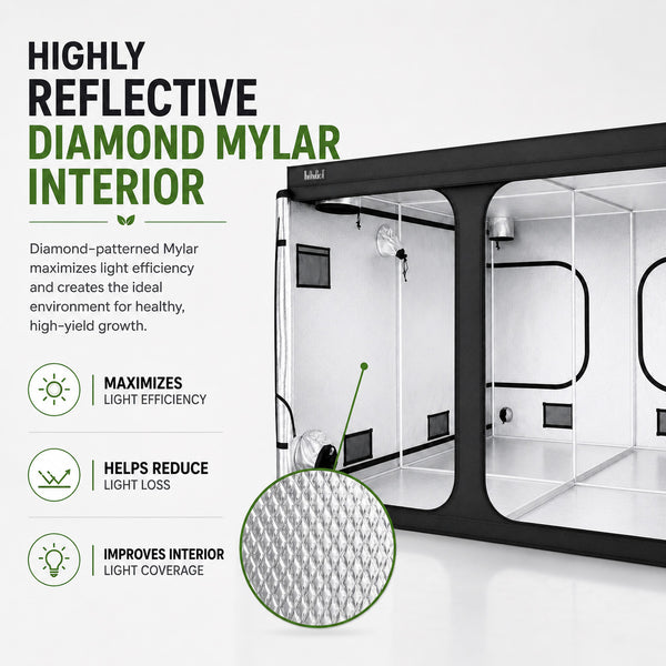 300×300×200cm Grow Tent--TheOneGrow
