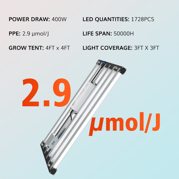 Octopus 400 Detachable 400W Full Spectrum LED Grow Light With OSRAM LED Diodes- Master Grower