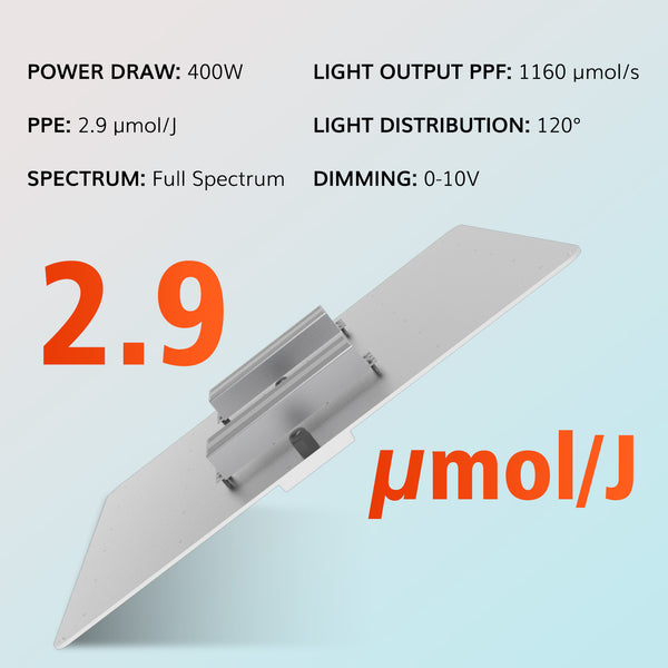 Matrix400 400W Full Spectrum LED Grow Light With OSRAM SANAN LED Diodes Efficacy 2.9umol/J