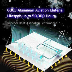 𝟰𝟬𝟬𝗪 Full Spectrum Led Quantum Board LED Grow Lights|𝗦𝗮𝗺𝗦𝘂𝗻𝗴 𝗟𝗠𝟮𝟴𝟭𝗕 ---TheOneGrow