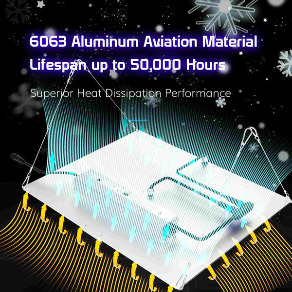 400W Full Spectrum Led Quantum Board LED Grow Lights|SamSung lm281B ---TheOneGrow