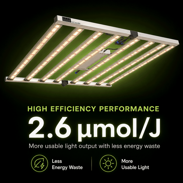 3rd Anniversary Sale! Octopus 800 Foldable 𝟴𝟬𝟬𝗪 Full Spectrum LED Grow Lights With 𝗦𝗮𝗺𝘀𝘂𝗻𝗴 𝗟𝗘𝗗 𝗗𝗶𝗼𝗱𝗲𝘀 - TheOneGrow