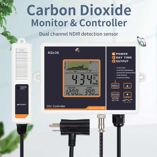 CO2 Controller for Greenhouse and Grow Tent-TheOneGrow