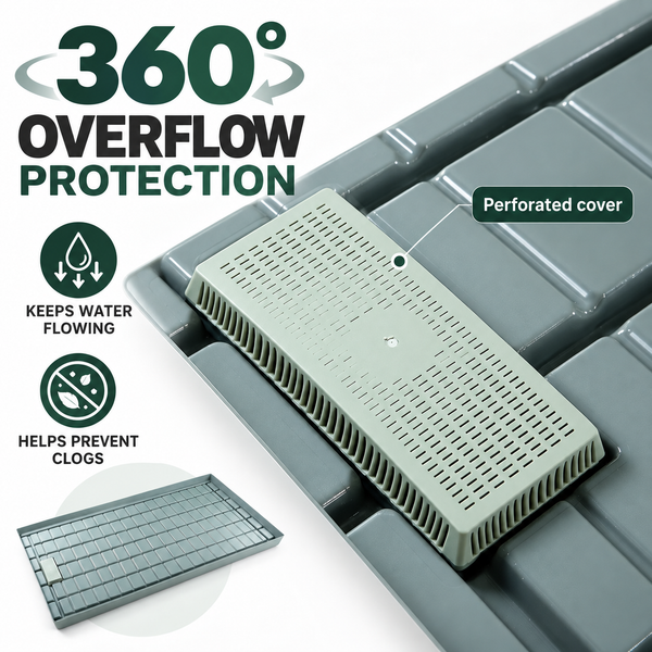 Ebb and Flow Tray - Professional Hydroponic Flood & Drain System | High-Yield Plant Growth